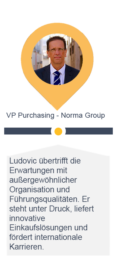 Empfehlung Wolfgang Geiger
