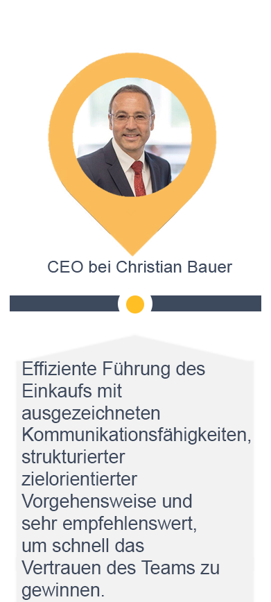 Empfehlung Tim Nikolaou