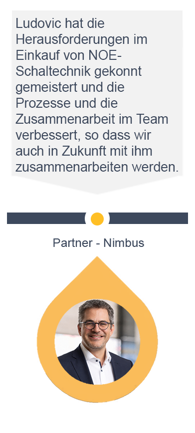 Empfehlung Christian Basedow